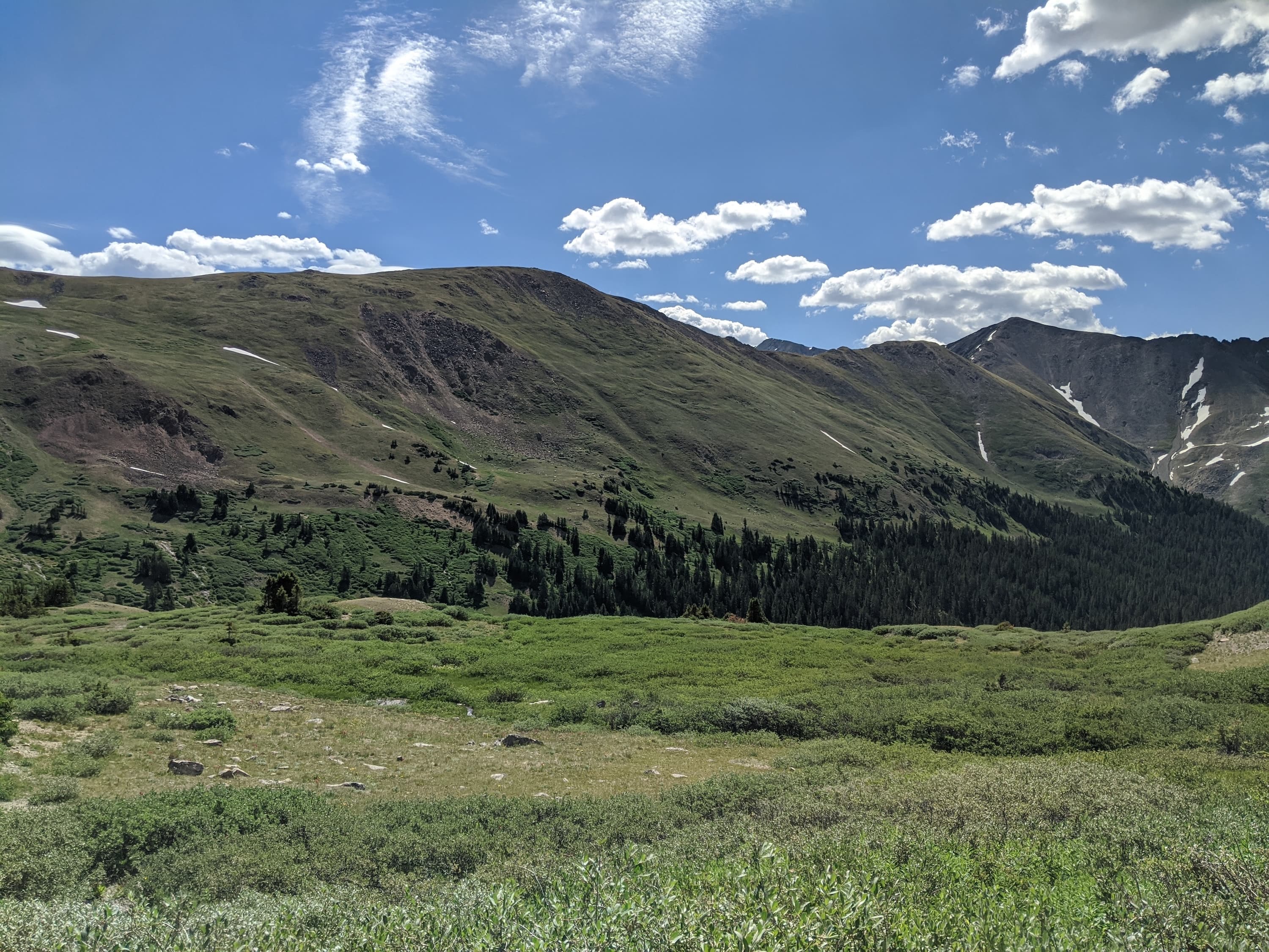 Cover Image for Setting up different Webpack configs for prod and dev